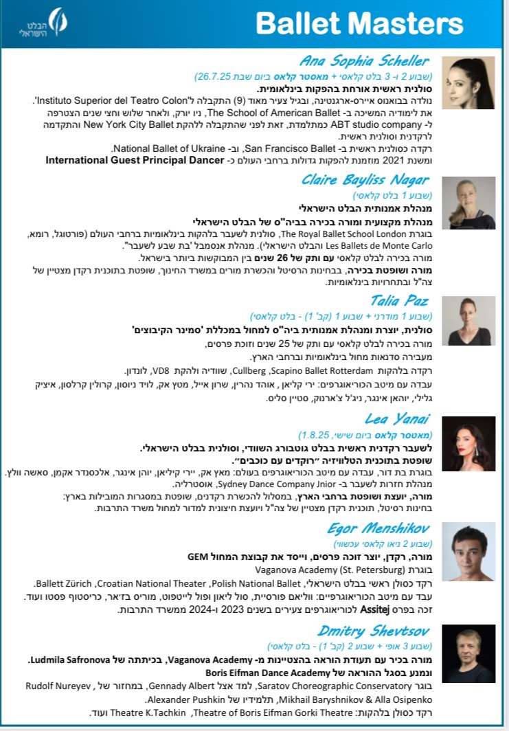 israel ballet master class